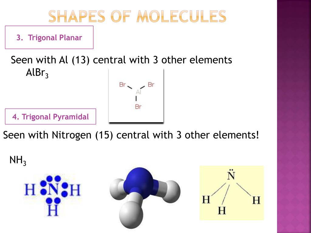 Shapes of molecules.
