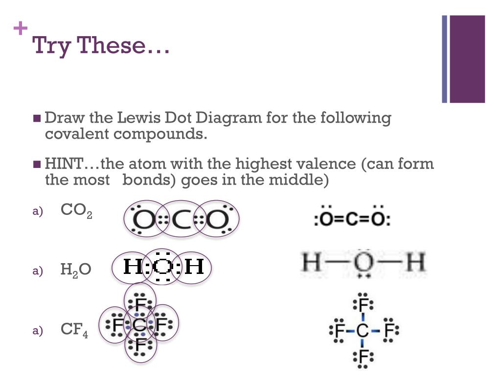 Draw the Lewis Dot Diagram for the following covalent compounds. 