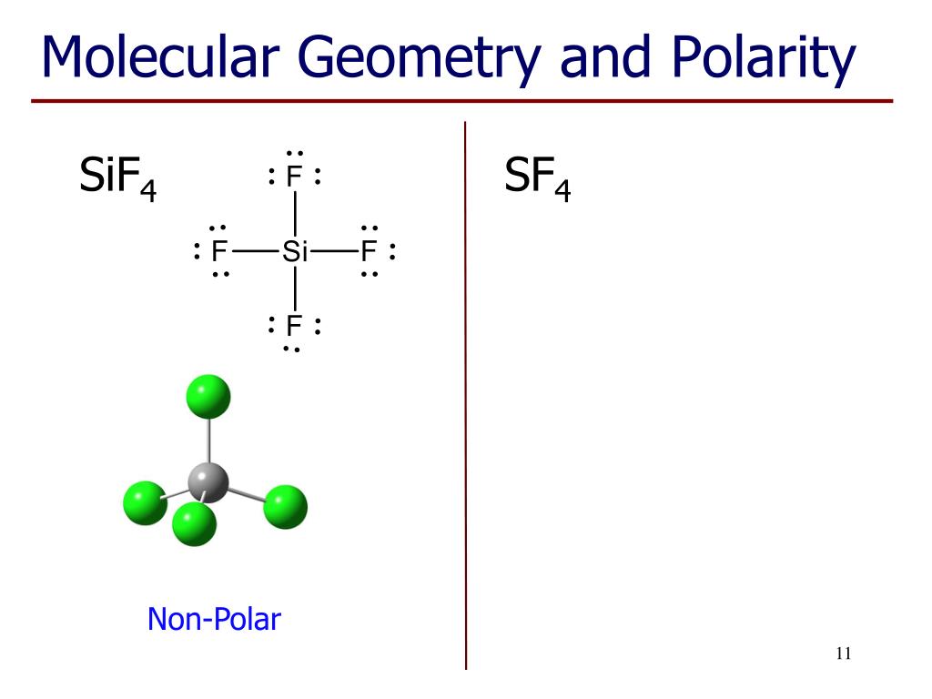 Molecular Geometry and Polarity.