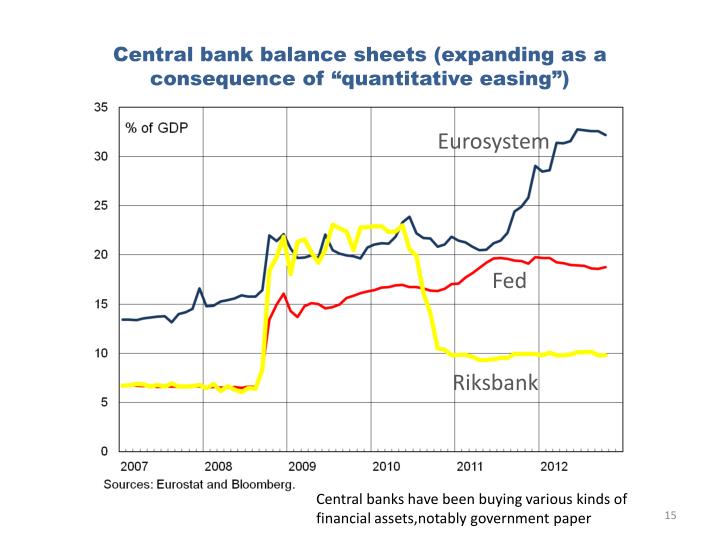 quantitative easing paper quantitative easing paper