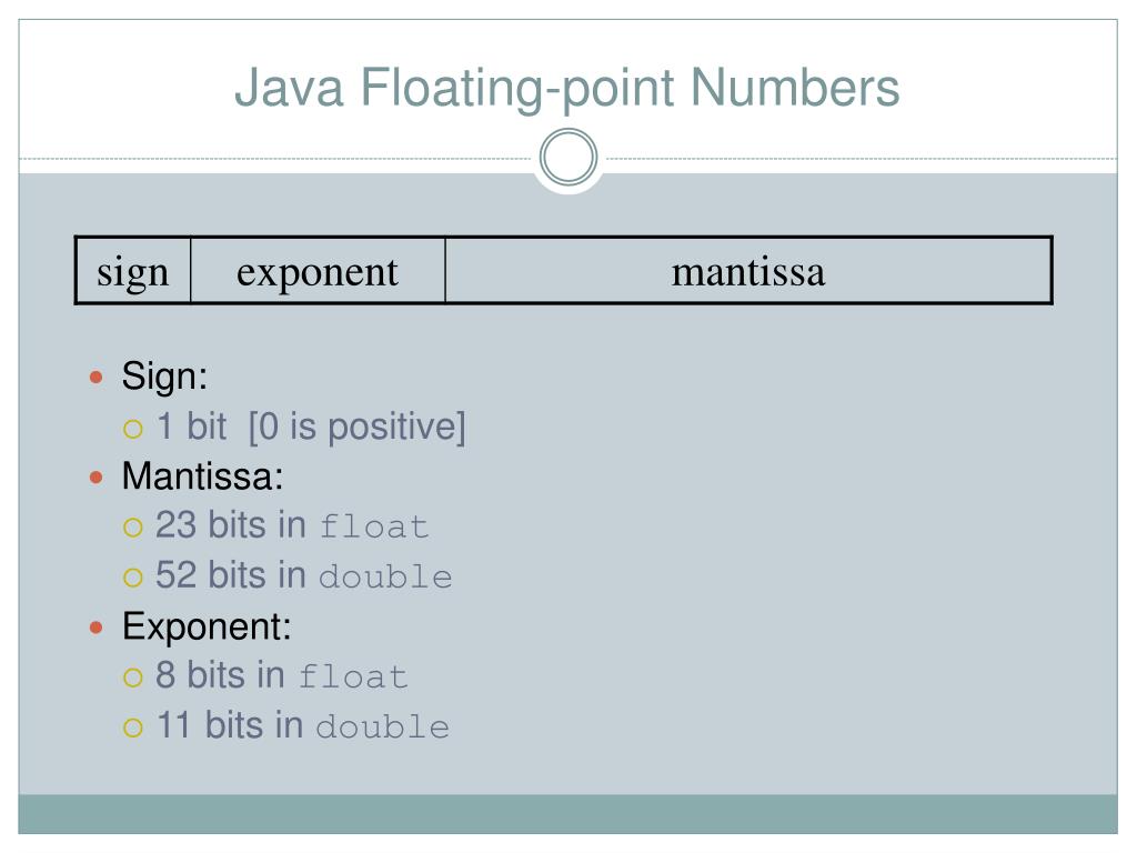 PPT - Binary Representation PowerPoint Presentation, free download - ID ...