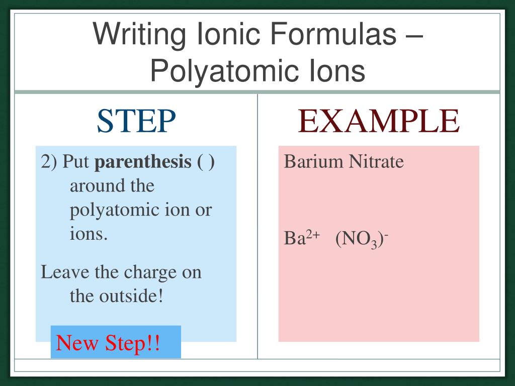 PPT - Polyatomic Ionic Formulas PowerPoint Presentation, free