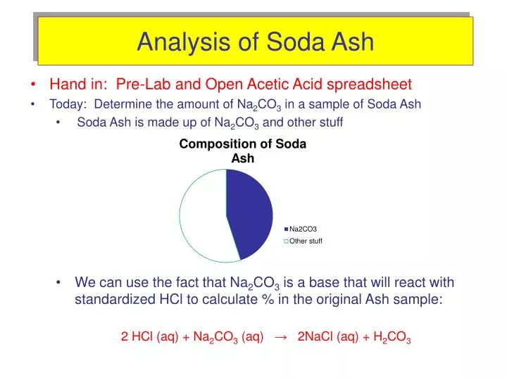 PPT Analysis Of Soda Ash PowerPoint Presentation Free Download ID ppt-analysis-of-soda-ash-powerpoint-presentation-free-download-id