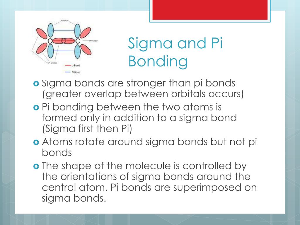 c2f6 sigma and pi bonds c2f6 sigma and pi bonds