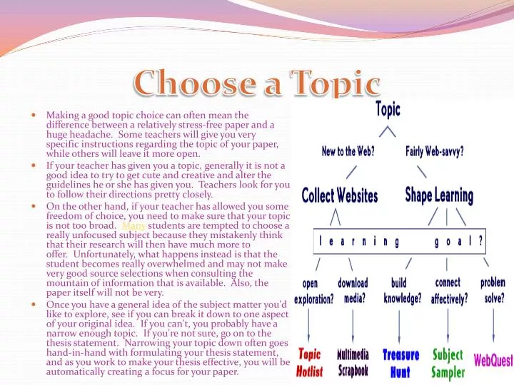 choosing a topic choosing a topic