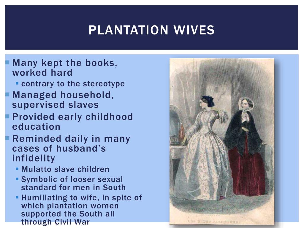 PPT Chapter 16 PowerPoint Presentation, free download ID2421768