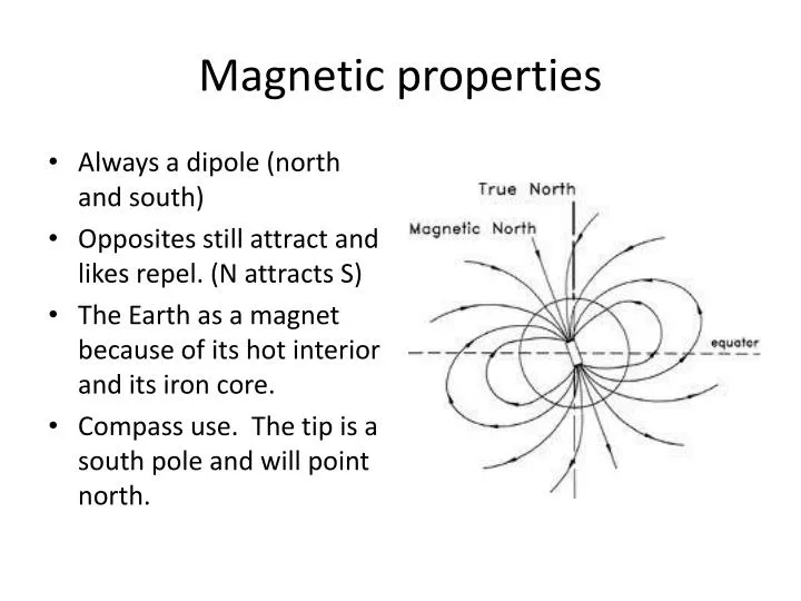 properties magnetic ppt presentation