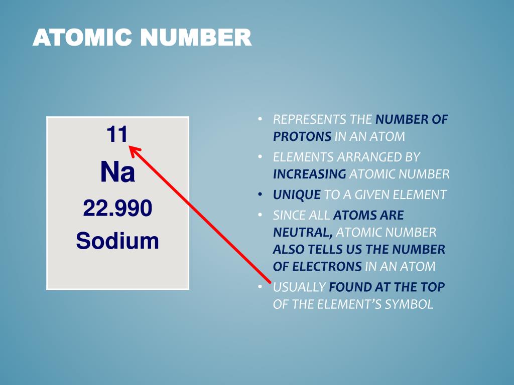 ID:2422539 PowerPoint STRUCTURE ATOMIC PPT - Presentation - STRUCTURE PPT Presentation ATOMIC - - PowerPoint ID:2422539