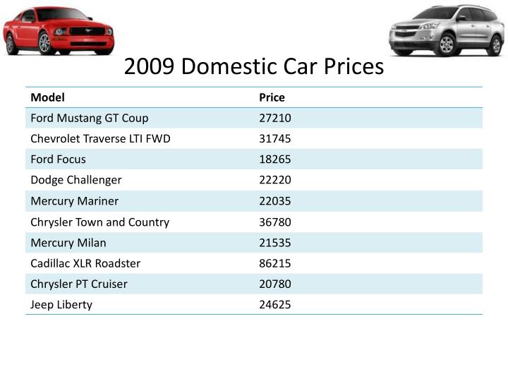 Ppt Domestic Vs Foreign Cars Point Presentation Id 2422547 2009 Domestic Car Prices Foreign