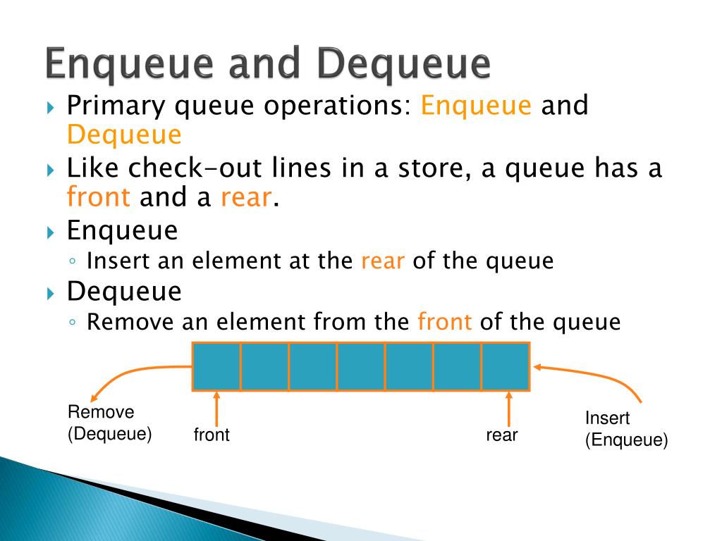 enqueue dequeue enqueue dequeue