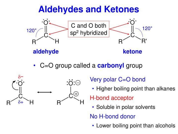 Are Aldehydes and Ketones Isomers? Are Aldehydes and Ketones Isomers?