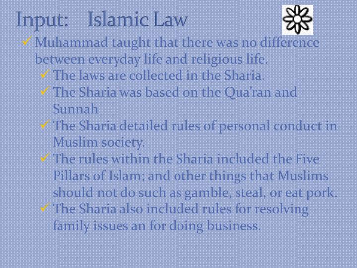 islamic beliefs observances laws The handbook aims to help health workers understand the religious beliefs and always consult their patient about their personal level of religious observance. islamic beliefs observances laws The handbook aims to help health workers understand the religious beliefs and always consult their patient about their personal level of religious observance.