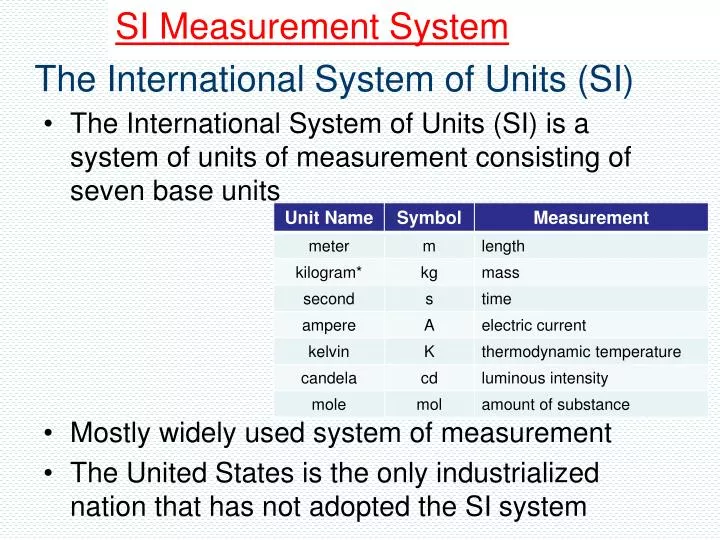 Canada Brink Cirkel PPT - The International System of Units (SI ) PowerPoint Presentation, free  download - ID:2427025