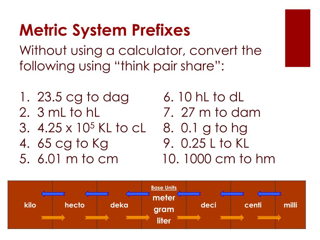 Unit metric. Metric System. Metric Units. Metric System convert. Metric non Metric System.