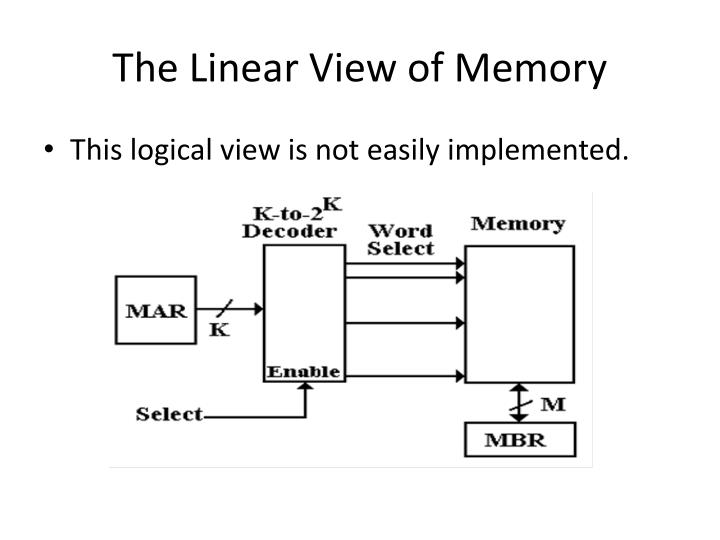 PPT - Computer Memory Basic Concepts PowerPoint Presentation - ID:2427233