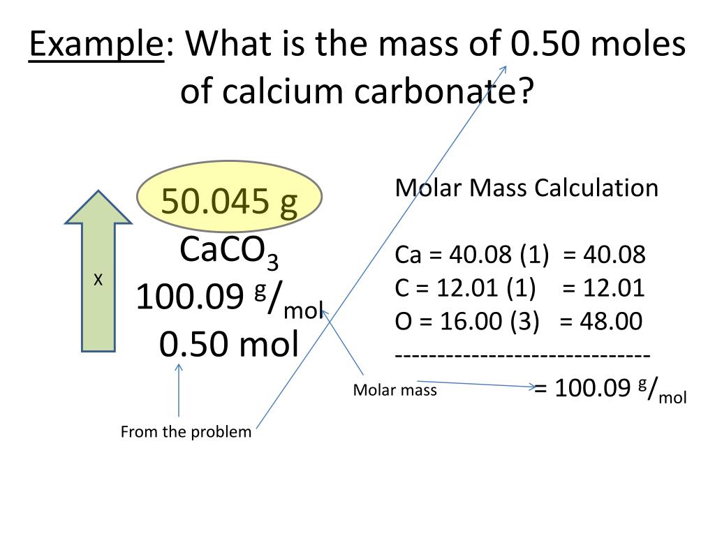 calcium carbonate g/mol molar mass