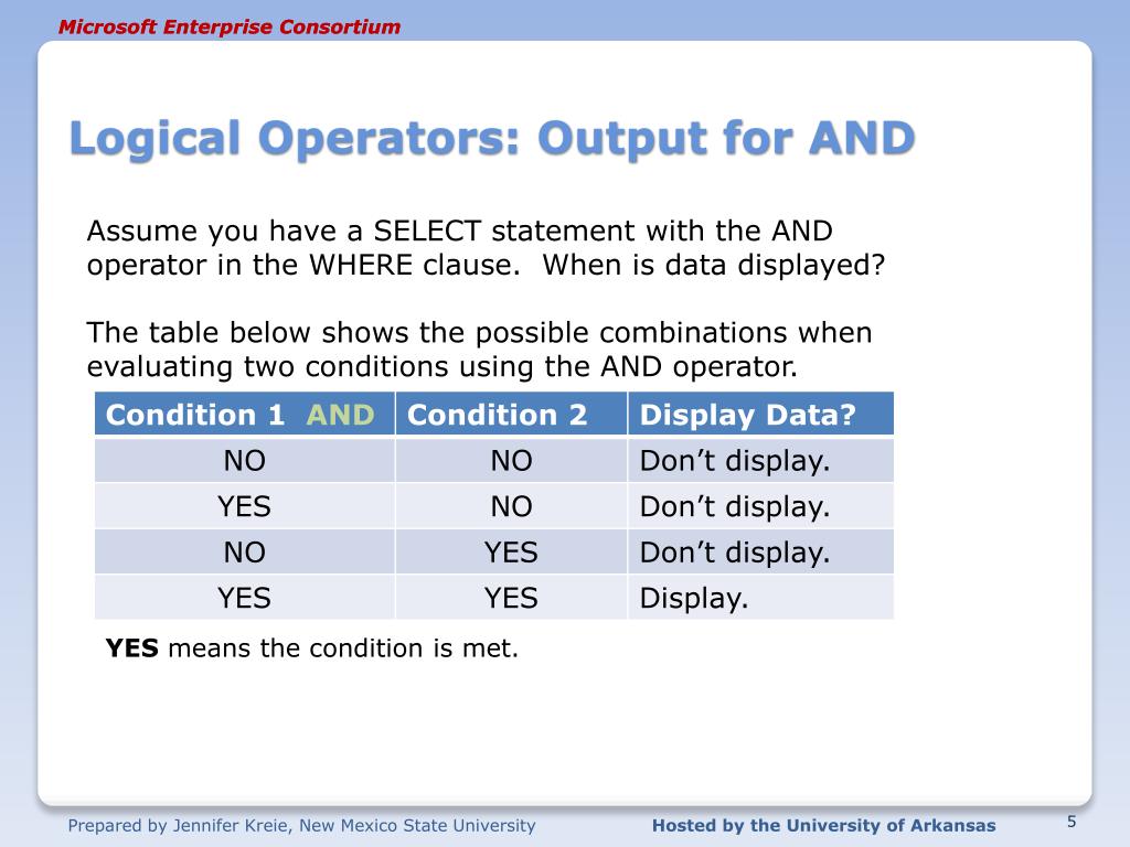 Sql logic error