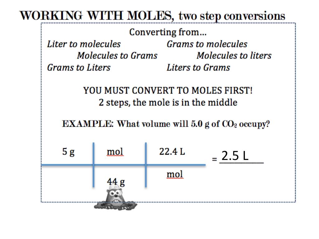 ml to grams ml to grams