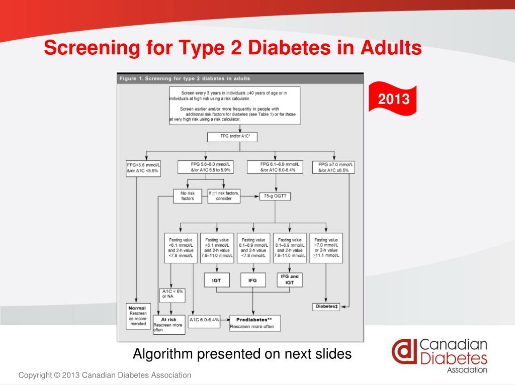 PPT - Definition, Classification and Diagnosis of Diabetes, Prediabetes ...