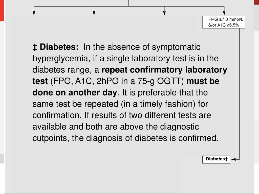 PPT - Definition, Classification and Diagnosis of Diabetes, Prediabetes ...