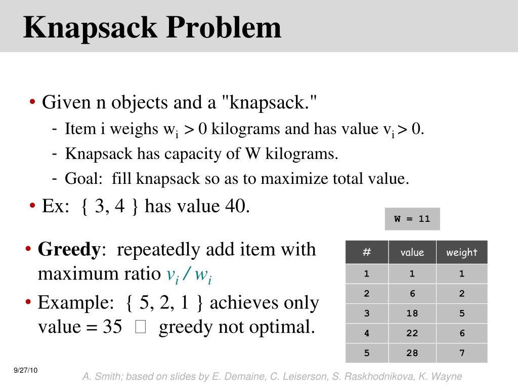 PPT Algorithm Design and Analysis PowerPoint Presentation, free