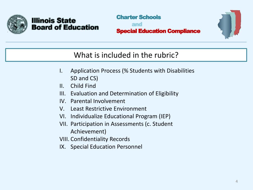 PPT - Charter Schools And Special Education Compliance PowerPoint ...