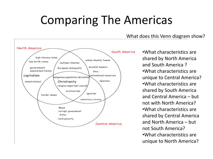 ppt unit 4 powerpoint presentation id 2429439 aztecs and mayans venn diagram