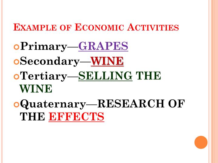 PPT Economic Development PowerPoint Presentation ID 2429546