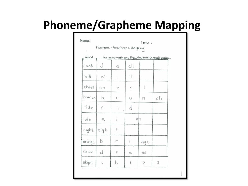 phoneme-grapheme-mapping-template