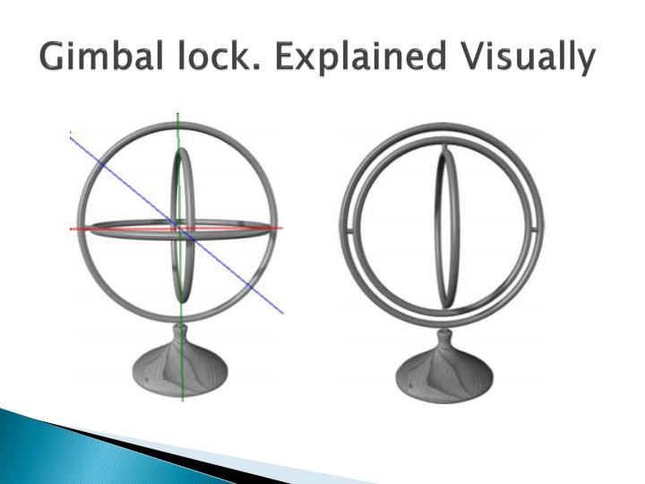 PPT Animating human model in OpenGL using data from motion capture