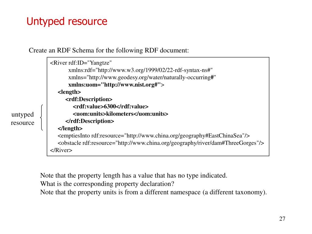 Ppt rdfs resource description framework schema powerpoint