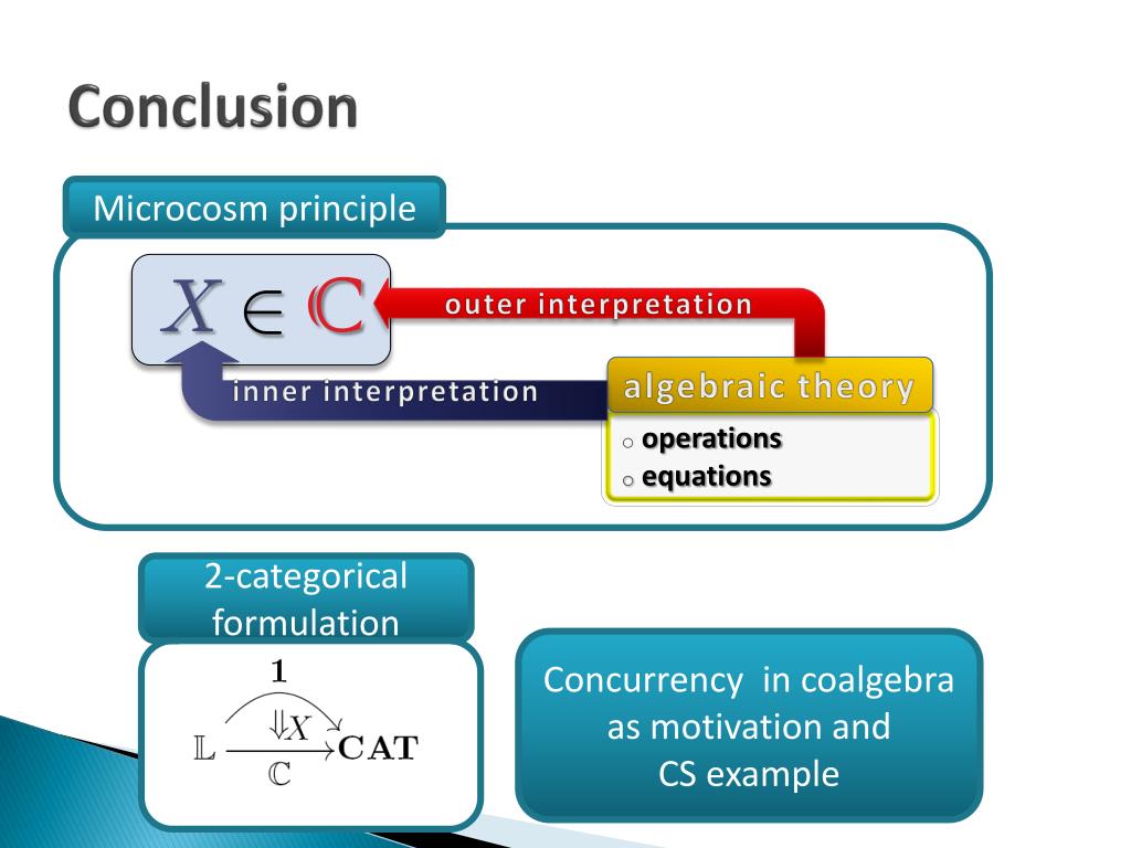 definition for microcosm definition for microcosm