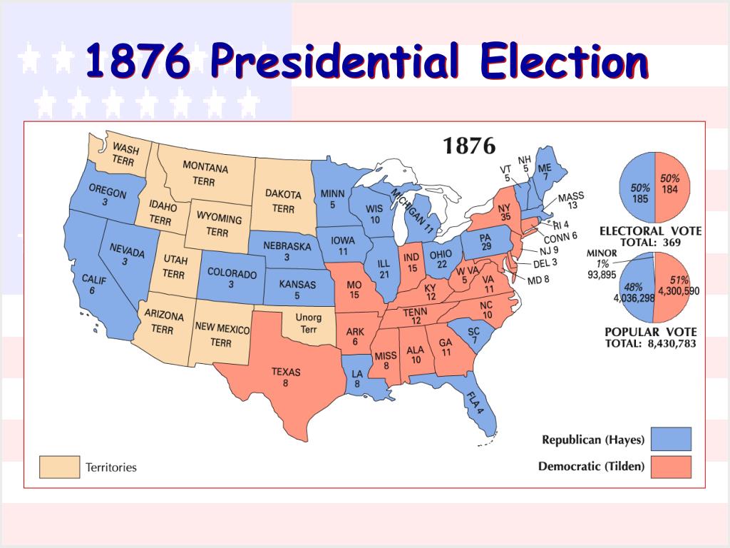 PPT - Reconstruction and Redemption 1863-1877 PowerPoint Presentation ...