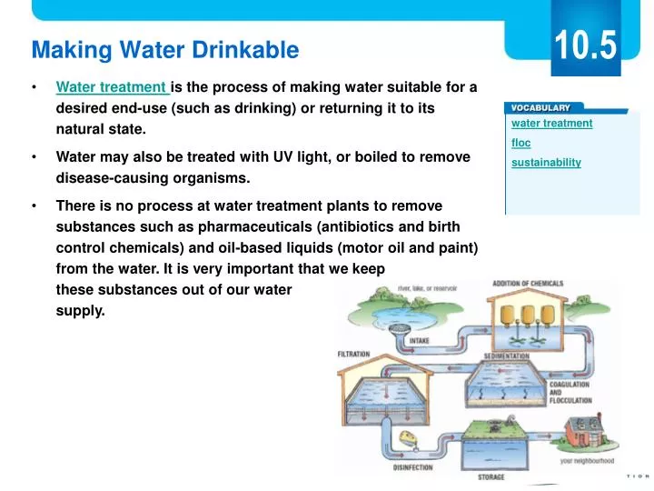 PPT Making Water Drinkable PowerPoint Presentation, free download