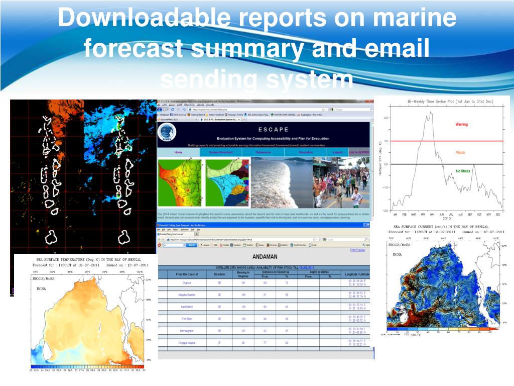 PPT - Enhancing Marine Forecast Products for Southwest Indian Ocean ...