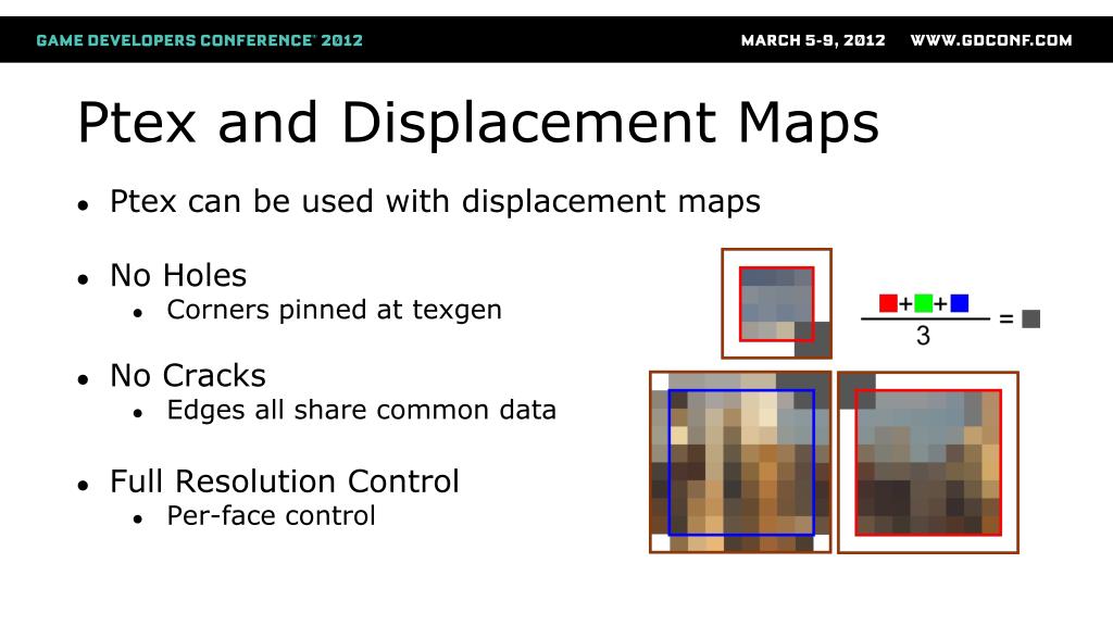 Ptex Interface PPT - Agenda PowerPoint Presentation, free download - ID:2432058