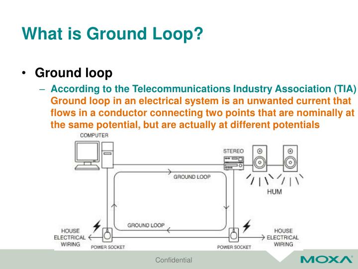 PPT Basic Knowledge Of ESD / EFT Surge Ground Loop PowerPoint PPT Basic Knowledge Of ESD / EFT Surge Ground Loop PowerPoint