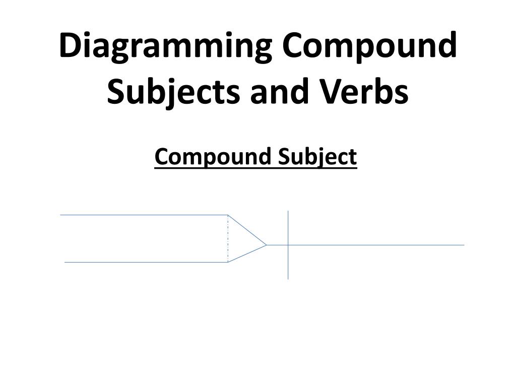 ppt-diagramming-compound-subjects-and-verbs-powerpoint-presentation-free-download-id-2434205