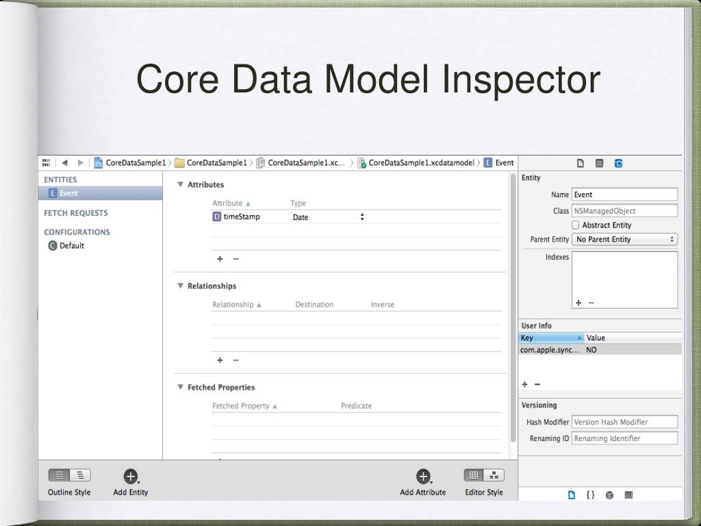 Данные add. Model Inspector. Мод Core Inspector. Вкладке «data sources». Core data add model Version.