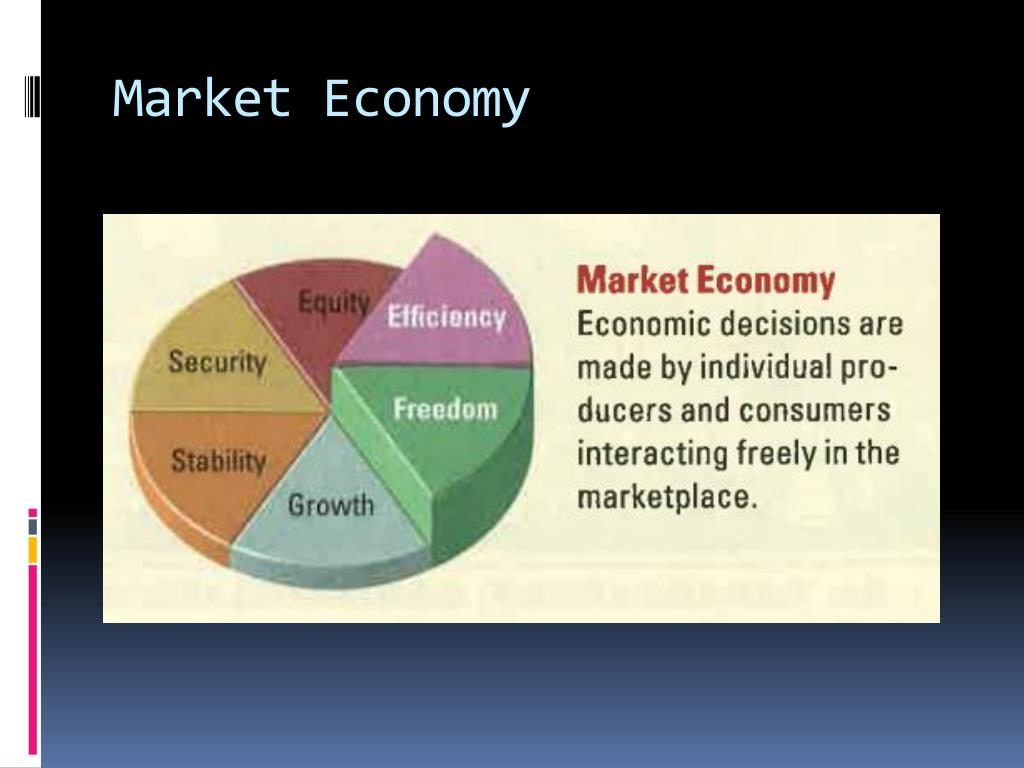 PPT - Economic Systems PowerPoint Presentation, free download - ID:2434555