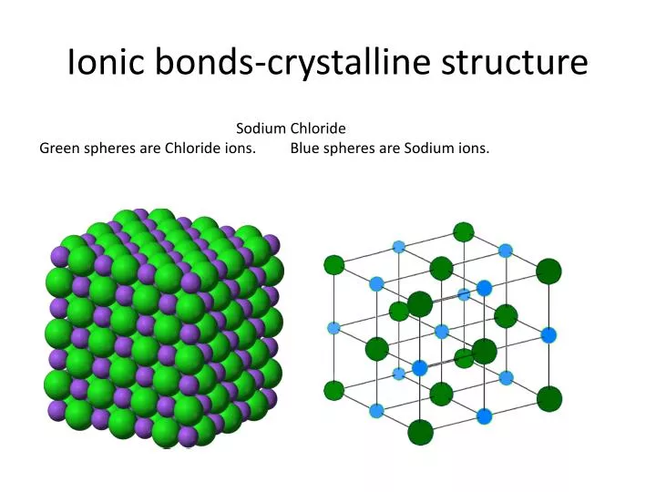 PPT Ionic bondscrystalline structure PowerPoint Presentation, free download ID2434645