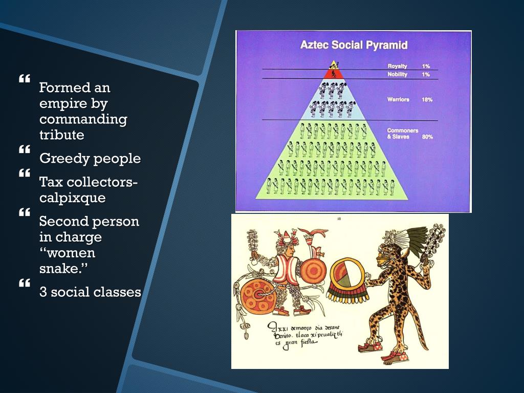 PPT - Aztec Government PowerPoint Presentation, free download - ID:2434936