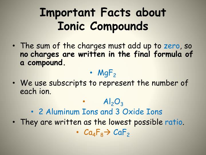 facts about compounds