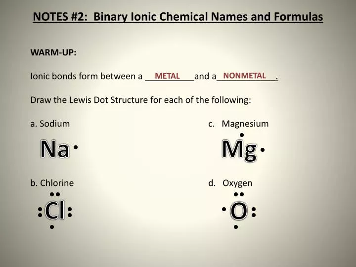 notes 2 binary ionic chemical names and formulas n.