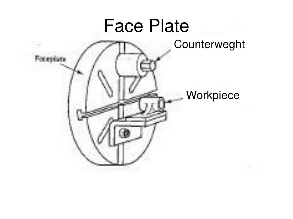 PPT - Manufacturing Processes PowerPoint Presentation, free download