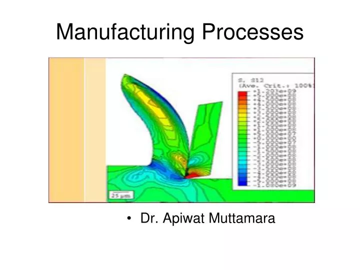 PPT - Manufacturing Processes PowerPoint Presentation, Free Download ...