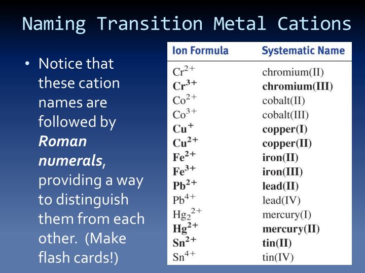 PPT - IONS PowerPoint Presentation - ID:2435906