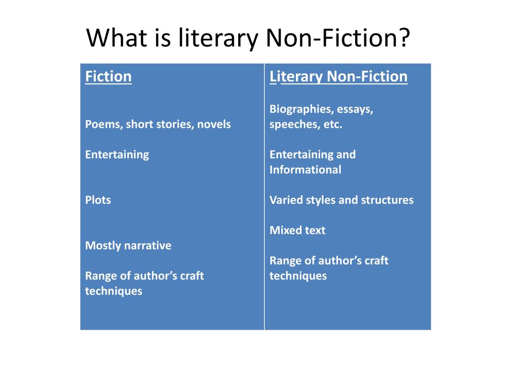 who is a known literary non fiction essay writer