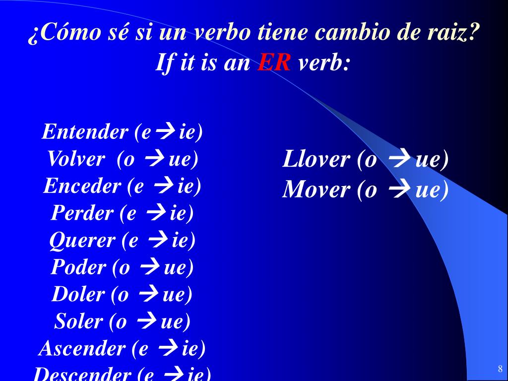 verbos-cambio-de-raiz-e-ie-o-ue-interactive-worksheet-by-ingrid-lorena-mosquera-granja