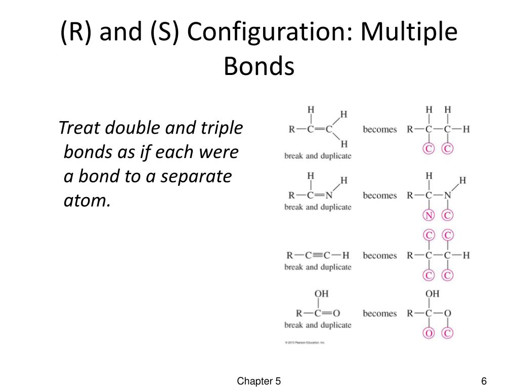 PPT - ( R ) and ( S ) Configuration PowerPoint Presentation, free ...